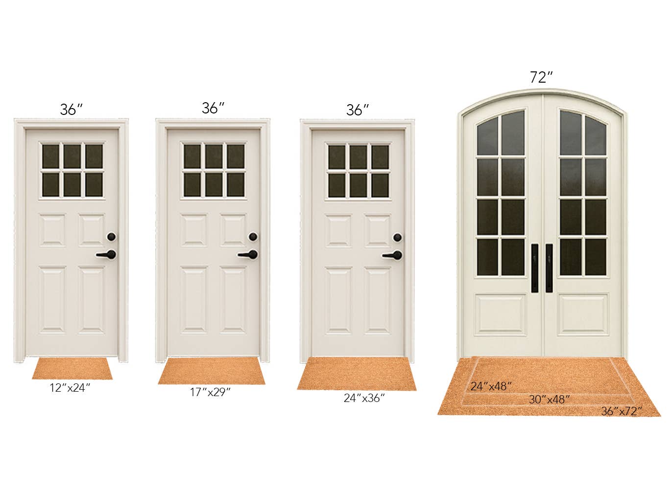 Yay It's You Doormat: 24''x36''